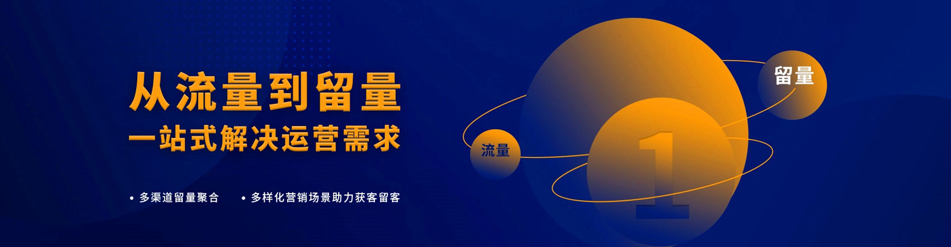 三原sem投放